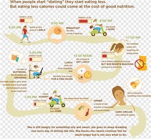 Keto Meal Plan Instagram